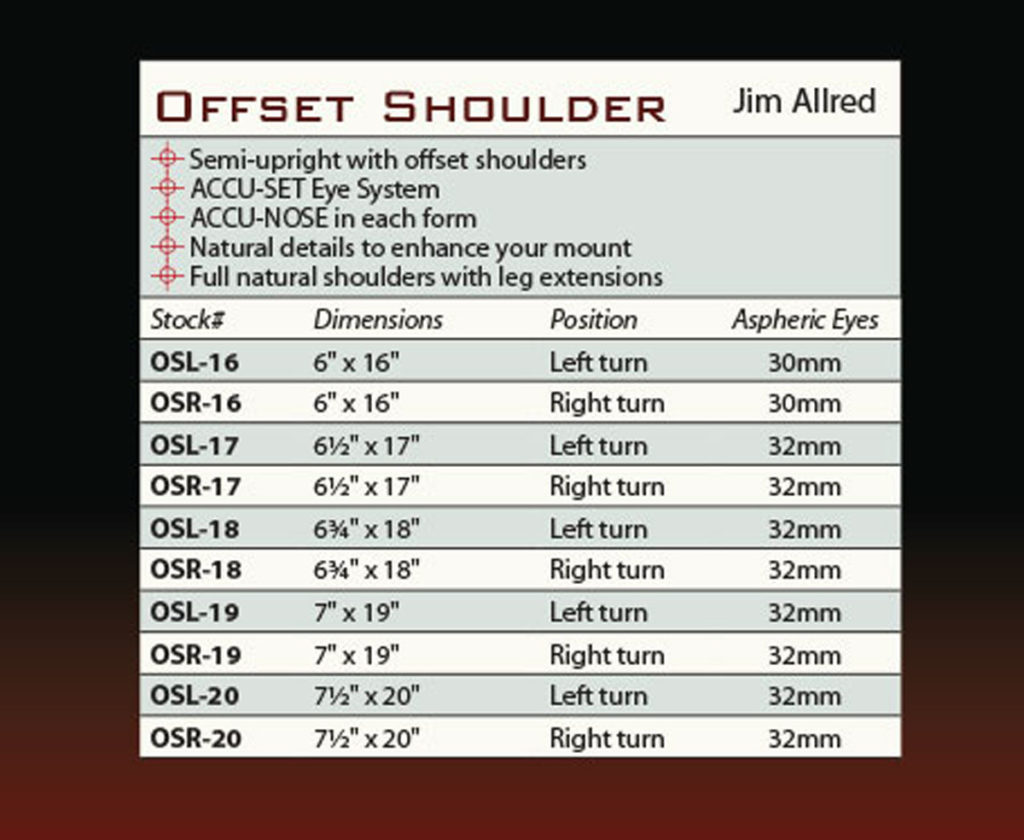 JIM ALLRED OFFSETS