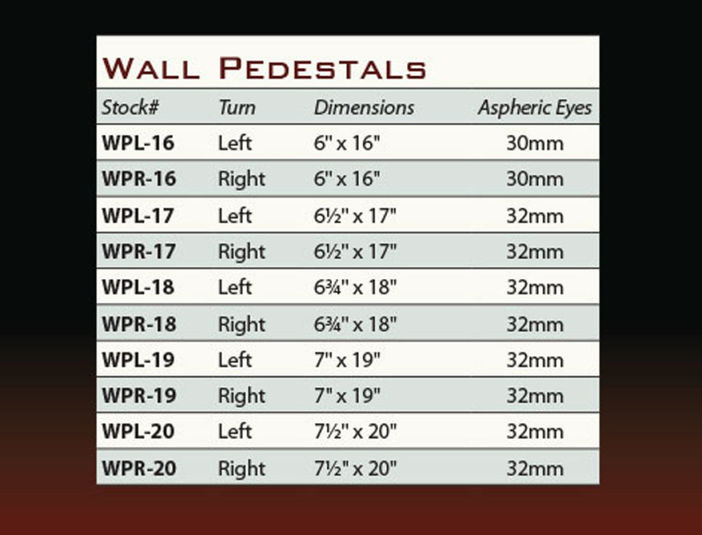 WALL PEDS