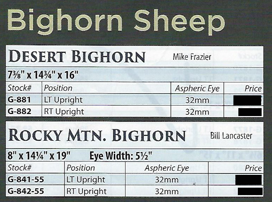 BIGHORN CHART
