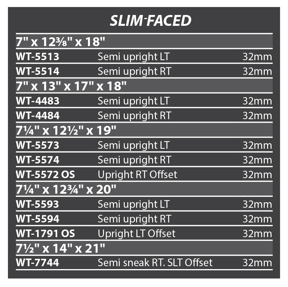 Slim face size list